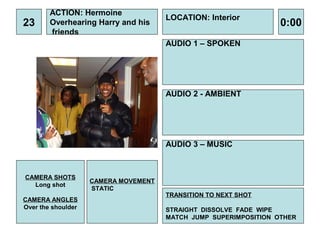 ACTION: Hermoine
                                      LOCATION: Interior
23      Overhearing Harry and his                                 0:00
        friends
                                      AUDIO 1 – SPOKEN




                                      AUDIO 2 - AMBIENT




                                      AUDIO 3 – MUSIC



CAMERA SHOTS
                    CAMERA MOVEMENT
  Long shot
                    STATIC
                                      TRANSITION TO NEXT SHOT
CAMERA ANGLES
Over the shoulder                     STRAIGHT DISSOLVE FADE WIPE
                                      MATCH JUMP SUPERIMPOSITION OTHER
 