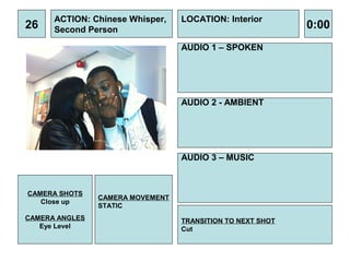 ACTION: Chinese Whisper,    LOCATION: Interior
26    Second Person                                         0:00
                                  AUDIO 1 – SPOKEN




                                  AUDIO 2 - AMBIENT




                                  AUDIO 3 – MUSIC



CAMERA SHOTS
                CAMERA MOVEMENT
   Close up
                STATIC
CAMERA ANGLES                     TRANSITION TO NEXT SHOT
   Eye Level                      Cut
 