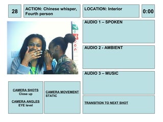 ACTION: Chinese whisper,    LOCATION: Interior
28    Fourth person                                         0:00
                                  AUDIO 1 – SPOKEN




                                  AUDIO 2 - AMBIENT




                                  AUDIO 3 – MUSIC



CAMERA SHOTS
                CAMERA MOVEMENT
   Close up
                STATIC
CAMERA ANGLES                     TRANSITION TO NEXT SHOT
   EYE level
 