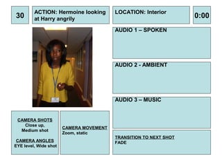 ACTION: Hermoine looking        LOCATION: Interior
30       at Harry angrily                                          0:00
                                         AUDIO 1 – SPOKEN




                                         AUDIO 2 - AMBIENT




                                         AUDIO 3 – MUSIC


 CAMERA SHOTS
   Close up,
                       CAMERA MOVEMENT
  Medium shot
                       Zoom, static
                                         TRANSITION TO NEXT SHOT
 CAMERA ANGLES                           FADE
EYE level, Wide shot
 