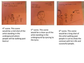 4th scene. This scene
would be a mid shot of the
artist standing in the
underground where
people will be walking past
Kamrul

5th scene. This scene
would be a close up of the
artist standing in the
underground lip syncing to
the lyrics

6th scene. This scene
would be a long shot of
the artist walking past
people in suit to show the
contrast with he's life and
successful people.

 