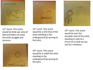 11th scene. This scene
would be birds eye view of
bills and letters to show
the artist struggle and
pressure.

12th scene. This scene
would be a mid shot of the
artist standing in the
underground lip syncing to
the lyrics

14th scene. This scene
would be a midof the artist
standing in the
underground lip syncing to
the lyrics

13th scene. This scene
would be over the
shoulder shot of the artist
standing in next to a
mirror to so that we can
see he's emotions

 