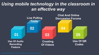 Using mobile technology in the classroom in
an effective way
Use Of Audio
Recording
Feature
Creating
Of Videos
Use Of QR
Codes
Chat And Online
Discussion ForumsLive Polling
Tools
01
02
03
04
05
https://elearningindustry.com/5-uses-mobile-technology-in-the-classroom
 