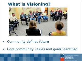 What is Visioning? 
Community defines future 
Core community values and goals identified  
