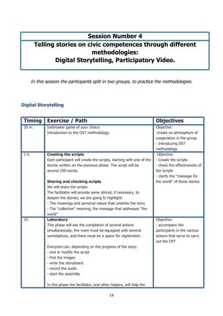 14
Session Number 4
Telling stories on civic competences through different
methodologies:
Digital Storytelling, Participat...