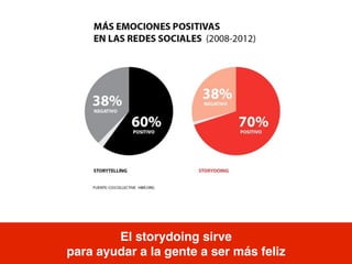 El storydoing sirve  
para ayudar a la gente a ser más feliz
 