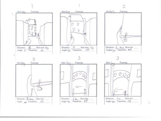 Story Board