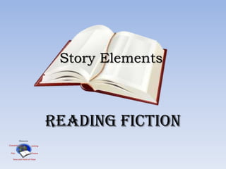 Story Elements



Reading Fiction
 