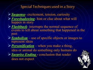 SpecialTechniquesused ina Story
Suspense- excitement, tension, curiosity
Foreshadowing- hint or clue about what will
happen in story
Flashback- interrupts the normal sequence of
events to tell about something that happened in the
past
Symbolism – use of specific objects or images to
represent ideas
Personification – when you make a thing,
idea or animal do something only humans do
Surprise Ending - conclusion that reader
does not expect
 