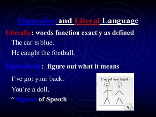 Figurative and Literal Language
Literally: words function exactly as defined
The car is blue.
He caught the football.
Figuratively: figure out what it means
I’ve got your back.
You’re a doll.
^Figures of Speech
 