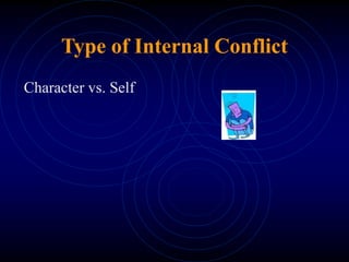 Type of Internal Conflict
Character vs. Self
 