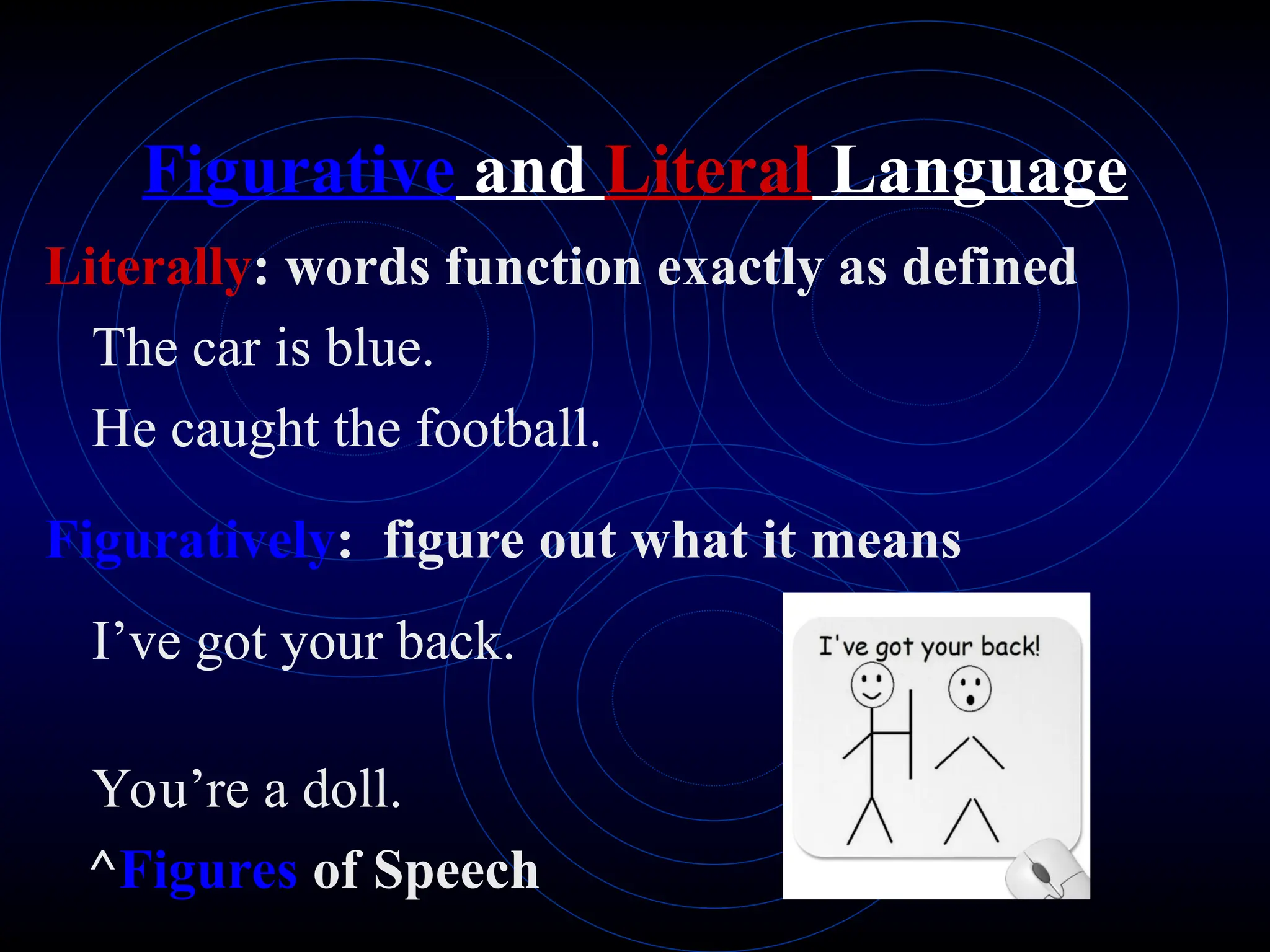 Figurative and Literal Language
Literally: words function exactly as defined
The car is blue.
He caught the football.
Figuratively: figure out what it means
I’ve got your back.
You’re a doll.
^Figures of Speech
 