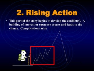 Writing Story for Teenagers for Advanced Level | PPT