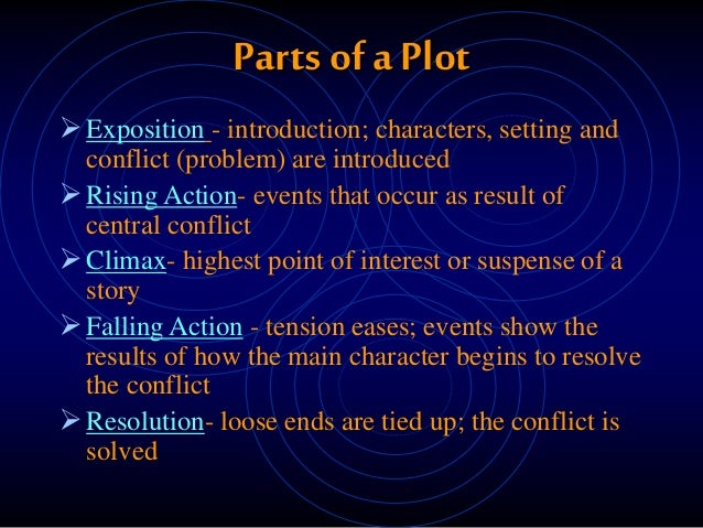 a description of setting as one of the most significant elements in a story Setting: the key to science fiction one might argue that story elements such as plot and visual descriptions will probably remain the most significant and. a description of setting as one of the most significant elements in a story Setting: the key to science fiction one might argue that story elements such as plot and visual descriptions will probably remain the most significant and.