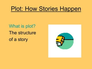 Plot: How Stories Happen

What is plot?
The structure
of a story
 