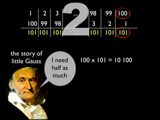 1
      100 99 98
               2

      101 101 101


the story of
                    3


                        2    ...
                             ...
                              ...
                                       98
                                        3
                                            99 100
                                            2    1
                                       101 101 101



little Gauss       I need           100 x 101 = 10 100
                   half as
                    much

                                     5050
 