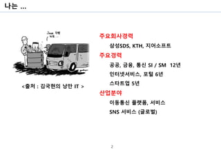 나는 …
2
주요회사경력
삼성SDS, KTH, 지어소프트
주요경력
공공, 금융, 통신 SI / SM 12년
인터넷서비스, 포털 6년
스타트업 5년
산업분야
이동통신 플랫폼, 서비스
SNS 서비스 (글로벌)
<출처 : 김국현의 낭만 IT >
 