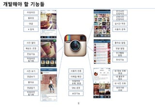 개발해야 할 기능들
8
타임라인
팔로잉
댓글
# 검색
사진 필터
해상도 조정
전송기능
타임라인
동기화
사진 보기
댓글보기
좋아요
댓글달기
타임라인
동기화
인기사진
선정처리
선호사진
선정처리
실시간 추천
사용자 검색
좋아요 알림
댓글 알림
친구활동
알림
푸쉬기능
내 정보 조회
변경
내 팔로우
정보
내 사진 조회
위치기반
조회
사용자 인증
이메일 확인
비밀번호
조회, 변경
SNS 공유
보안기능
 