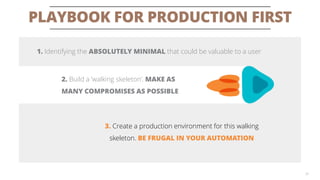 PLAYBOOK FOR PRODUCTION FIRST 
20 
1. Identifying the ABSOLUTELY MINIMALthat could be valuable to a user 
2. Build a ‘walking skeleton’. MAKE AS MANY COMPROMISES AS POSSIBLE 
3. Create a production environment for this walking skeleton. BE FRUGAL IN YOUR AUTOMATION  
