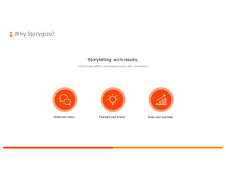 Grow your business.Energize your brand.Share your story.
Storytelling with results.
Drive more traffice, more egagements, and conversions.
Why Storygize?
 