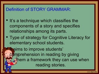 Definition of STORY GRAMMAR:
 It’s a technique which classifies the
components of a story and specifies
relationships among its parts.
 Type of strategy for Cognitive Literacy for
elementary school students.
 It aims to improve students’
comprehension in reading by giving
them a framework they can use when
reading stories.

 