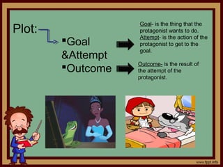 Plot:

Goal
&Attempt
Outcome

Goal- is the thing that the
protagonist wants to do.
Attempt- is the action of the
protagonist to get to the
goal.
Outcome- is the result of
the attempt of the
protagonist.

 