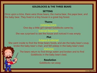 Story grammar best sale