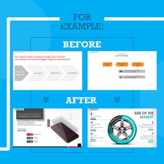 THE INDUSTRY NEEDS
FOR
EXAMPLE:
BEFORE
AFTER
 