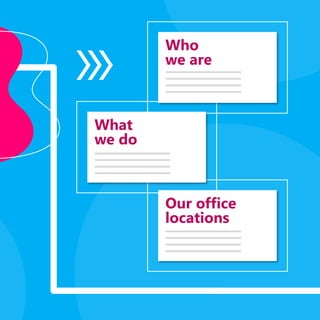 Who
we are
What
we do
Our office
locations
 