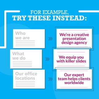 FOR EXAMPLE,
TRY THESE INSTEAD:
Who
we are
What
we do
Our office
locations
We’re a creative
presentation
design agency
We equip you
with killer slides
Our expert
team helps clients
worldwide
 