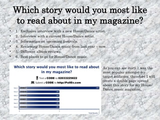 Which story would you most like
    to read about in my magazine?
•   1.   Exclusive interview with a new House/Dance artist.
•   2.   Interview with a current House/Dance artist.
•   3.   Information on upcoming festivals.
•   4.   Reviewing House/Dance music from last year – now.
•   5.   Different album reviews.
•   6.   Best places to go for House/Dance music.


                                                        As you can see story 1 was the
                                                        most popular amongst my
                                                        target audience, therefore I will
                                                        create a double page spread
                                                        about this story for my House/
                                                        Dance music magazine.
 