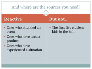 Reactive But not…
 Ones who attended an
event
 Ones who have used a
product
 Ones who have
experienced a situation
 The first five clueless
kids in the hall.
And where are the sources you need?
 