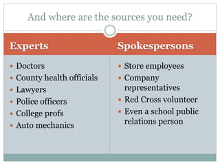 Experts Spokespersons
 Doctors
 County health officials
 Lawyers
 Police officers
 College profs
 Auto mechanics
 Store employees
 Company
representatives
 Red Cross volunteer
 Even a school public
relations person
And where are the sources you need?
 