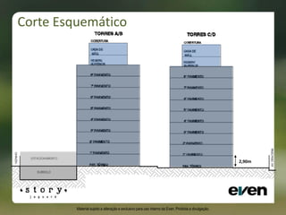 2,90m
Corte Esquemático
Material sujeito a alteração e exclusivo para uso interno da Even. Proibida a divulgação.
 