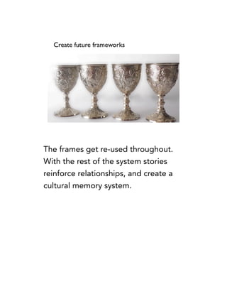 The frames get re-used throughout.
With the rest of the system stories
reinforce relationships, and create a
cultural memory system.
 