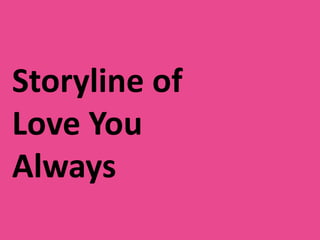 Storyline of
Love You
Always
 