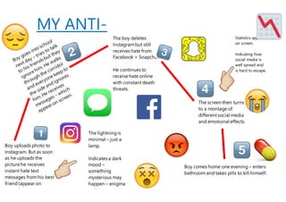MY ANTI-
Boy uploads photo to
Instagram. But as soon
as he uploads the
picture he receives
instant hate text
messages from his best
friend(appear on
screen)
The boy deletes
Instagrambut still
receives hate from
Facebook + Snapchat.
He continues to
receive hate online
with constant death
threats.
The screen then turns
to a montage of
differentsocial media
and emotional effects.
The lightning is
minimal – just a
lamp.
Indicates a dark
mood –
something
mysterious may
happen – enigma
code
Statistics appear
on screen.
Indicating how
social media is
well spread and
is hard to escape.
Boy comes home one evening – enters
bathroom and takes pills to kill himself.
 