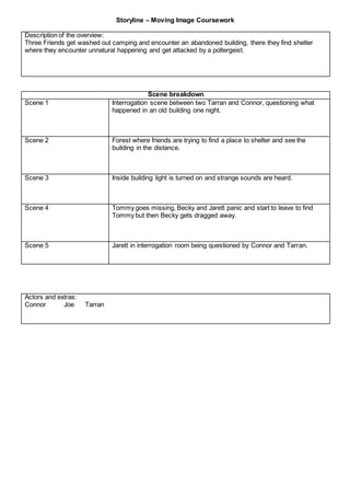 Storyline – Moving Image Coursework
Description of the overview:
Three Friends get washed out camping and encounter an abandoned building, there they find shelter
where they encounter unnatural happening and get attacked by a poltergeist.
Scene breakdown
Scene 1 Interrogation scene between two Tarran and Connor, questioning what
happened in an old building one night.
Scene 2 Forest where friends are trying to find a place to shelter and see the
building in the distance.
Scene 3 Inside building light is turned on and strange sounds are heard.
Scene 4 Tommy goes missing, Becky and Jarett panic and start to leave to find
Tommy but then Becky gets dragged away.
Scene 5 Jarett in interrogation room being questioned by Connor and Tarran.
Actors and extras:
Connor Joe Tarran
 
