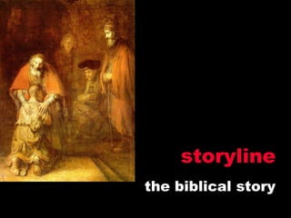 storyline
the biblical story
 
