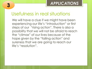 Usefulness in real situations
We will have a clue if we might have been
experiencing our life’s “introduction” or first
steps of our “rising action”. There is also a
possibility that we will not be afraid to reach
the “climax” of our lives because of the
hope given by the “falling action” and
sureness that we are going to reach our
life’s “resolution”.
APPLICATIONS
3
 