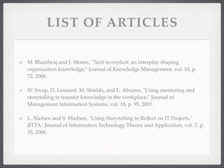 LIST OF ARTICLES
M. Bhardwaj and J. Monin, "Tacit to explicit: an interplay shaping
organization knowledge," Journal of Knowledge Management, vol. 10, p.
72, 2006.
W. Swap, D. Leonard, M. Shields, and L. Abrams, "Using mentoring and
storytelling to transfer knowledge in the workplace," Journal of
Management Information Systems, vol. 18, p. 95, 2001.
L. Nielsen and S. Madsen, "Using Storytelling to Reflect on IT Projects,"
JITTA : Journal of Information Technology Theory and Application, vol. 7, p.
35, 2006.
 