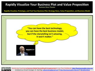 Rapidly	
  Visualize	
  Your	
  Business	
  Plot	
  and	
  Value	
  Proposi5on	
  
Business	
  Story	
  Theater	
  
	
  
Rapidly	
  Visualize,	
  Prototype,	
  and	
  Test	
  Your	
  Business	
  Plot,	
  Strategy	
  Story,	
  Value	
  Proposi5on,	
  and	
  Business	
  Model	
  
"You	
  can	
  have	
  the	
  best	
  technology,	
  
you	
  can	
  have	
  the	
  best	
  business	
  model,	
  
but	
  if	
  the	
  storytelling	
  isn't	
  amazing,	
  
it	
  won't	
  maDer."	
  	
  
World-­‐class	
  Coaching	
  on	
  Business	
  Model	
  Moviemaking	
  &	
  Econgineering	
  for	
  Less	
  Than	
  $10/Month:	
  h;p://businessmodels.ning.com	
  	
  	
  
Ambidextrous	
  Growth	
  Strategist.	
  Dr.	
  Rod	
  King.	
  rodkuhnhking@gmail.com	
  &	
  h;p://businessmodels.ning.com	
  &	
  @rodKuhnKing	
  
 
