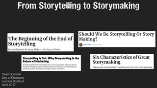 From Storytelling to Storymaking
Dean Shareski
Day of Discovery
London,Stratford,
June 2017
 