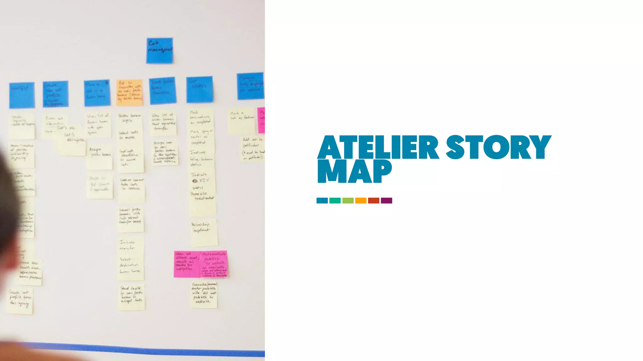 ATELIER STORY
MAP
 