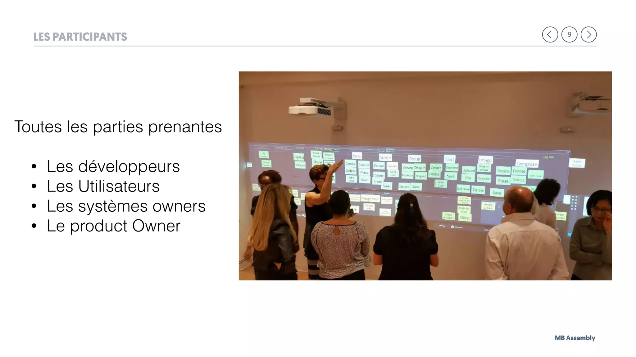 9
MB Assembly
LES PARTICIPANTS
Toutes les parties prenantes
• Les développeurs
• Les Utilisateurs
• Les systèmes owners
• Le product Owner
 