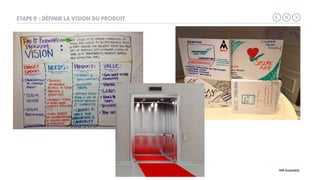 10
MB Assembly
ETAPE 0 : DÉFINIR LA VISION DU PRODUIT
 