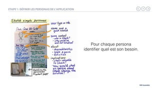 11
MB Assembly
ETAPE 1 : DÉFINIR LES PERSONAS DE L’APPLICATION
Pour chaque persona 
identiﬁer quel est son besoin.
 