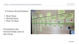 15
MB Assembly
ETAPE 5 : PRIORITISATION DES ACTIVITÉS AVEC MOSCOW
3 niveaux de prioritisation :
• Must Have
• Should Have
• Nice To Have
Prioritisation des
fonctionnalités avec le
dot voting
 