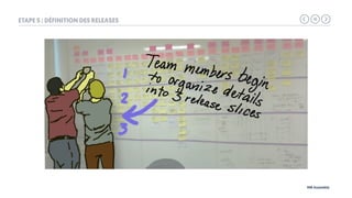 16
MB Assembly
ETAPE 5 : DÉFINITION DES RELEASES
 