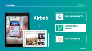 18
MB Assembly
ETUDE DE CAS
GÉRER SON COMPTE
PLANIFIER SON
VOYAGE
GÉRER SON HÔTE
Airbnb
 